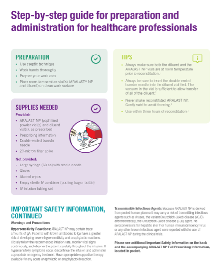 Thumbnail of Aralast NP dosage and administration guide PDF.